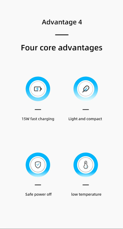 3-in-1 Magnetic Foldable Wireless Charging Station for Multiple Devices