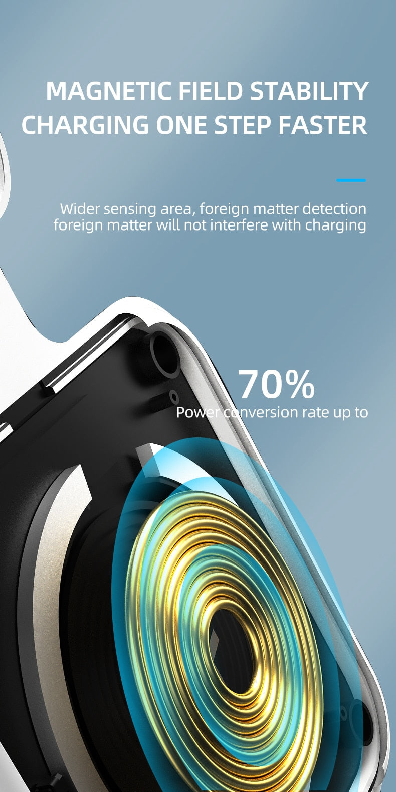 3-in-1 Magnetic Foldable Wireless Charging Station for Multiple Devices