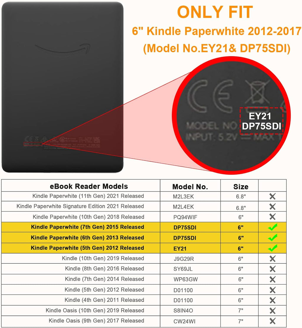 Slimshell Case for 6" Kindle Paperwhite 2012-2017, Turquoise